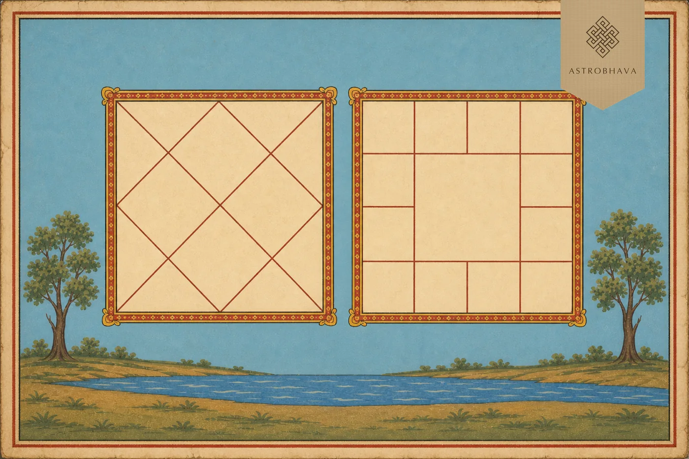 Vintage Indian astrology illustration of blank North Indian and South Indian Vedic Kundli birth-chart layouts