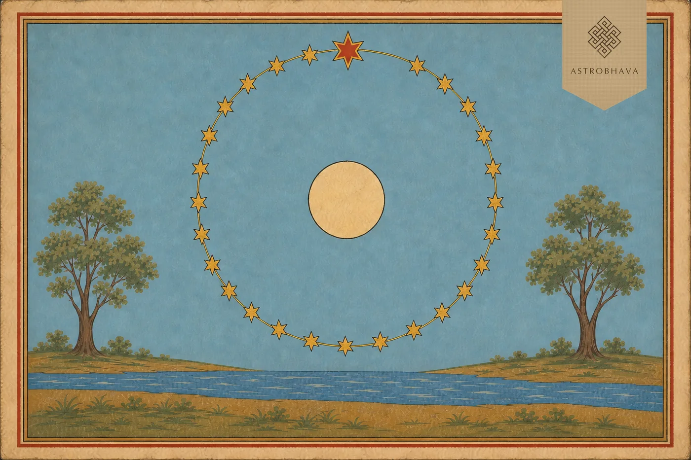 Vintage Indian astrology illustration of a 27-star nakshatra mandala with one highlighted birth star surrounding the Moon
