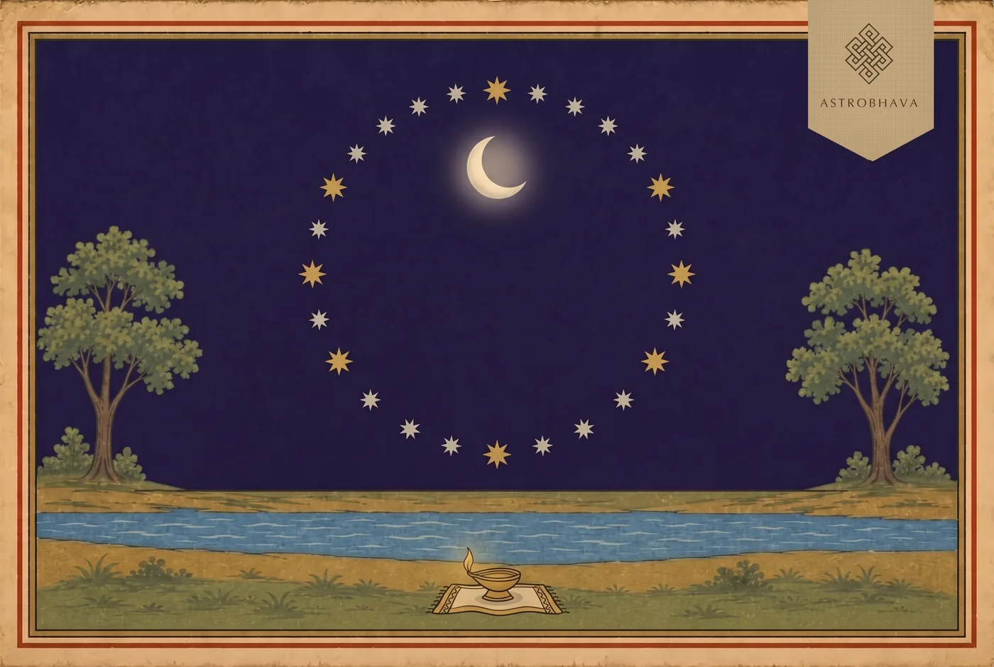Tarabalam today, and Chandrabalam: a ring of the twenty-seven nakshatras round the crescent Moon, nine stars in gold for the nine taras