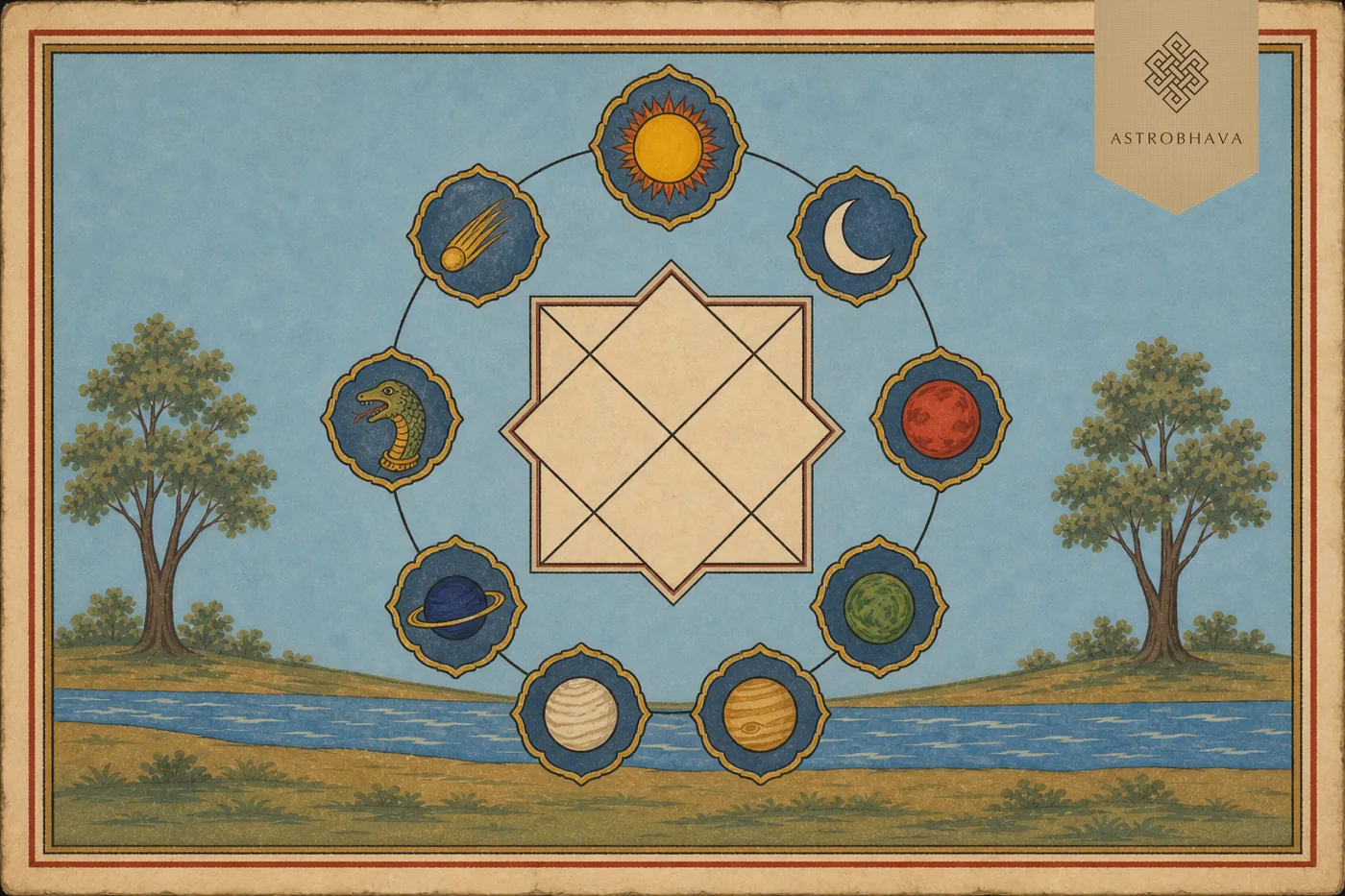 Vintage Indian astrology illustration of a Vimshottari Dasha cycle with nine graha medallions surrounding a Vedic birth chart
