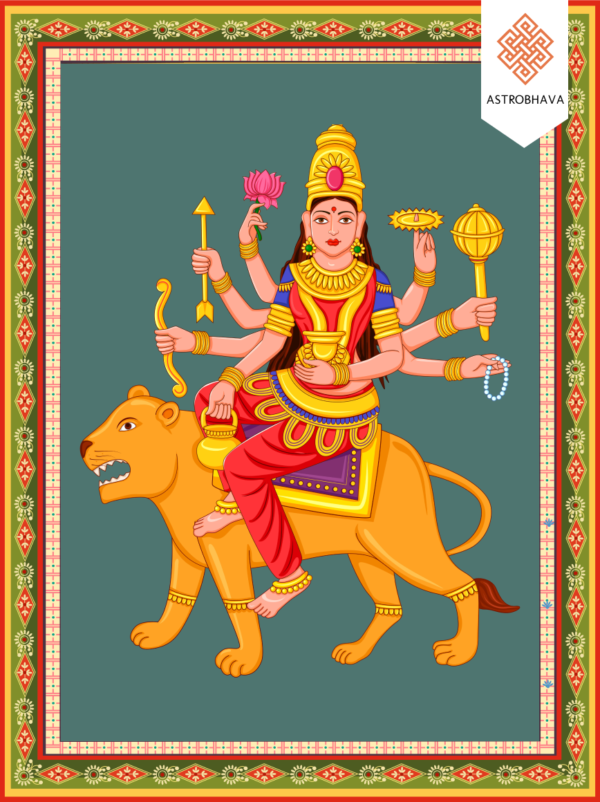 Kushmanda Puja