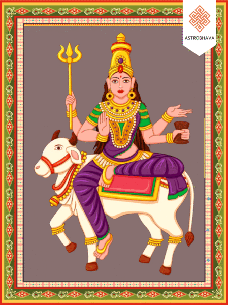 Uma Maheshwari Puja: Invoke Lord Shiva and Goddess Parvati for Marital Harmony, Prosperity, Protection & Divine Blessings