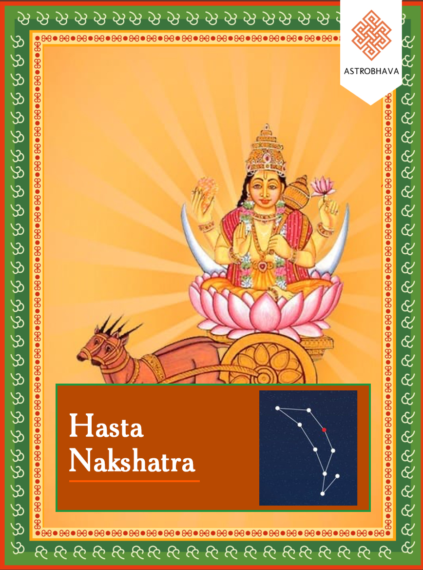 Hasta Nakshatra Mantra: Powerful Chant for Skill, Success & Prosperity Blessings