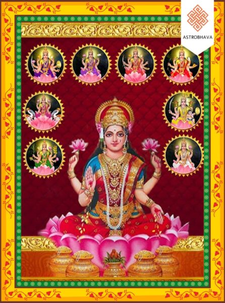 Ashtalakshmi Mantra: Powerful Chant for Wealth, Prosperity & Eightfold Abundance Blessings