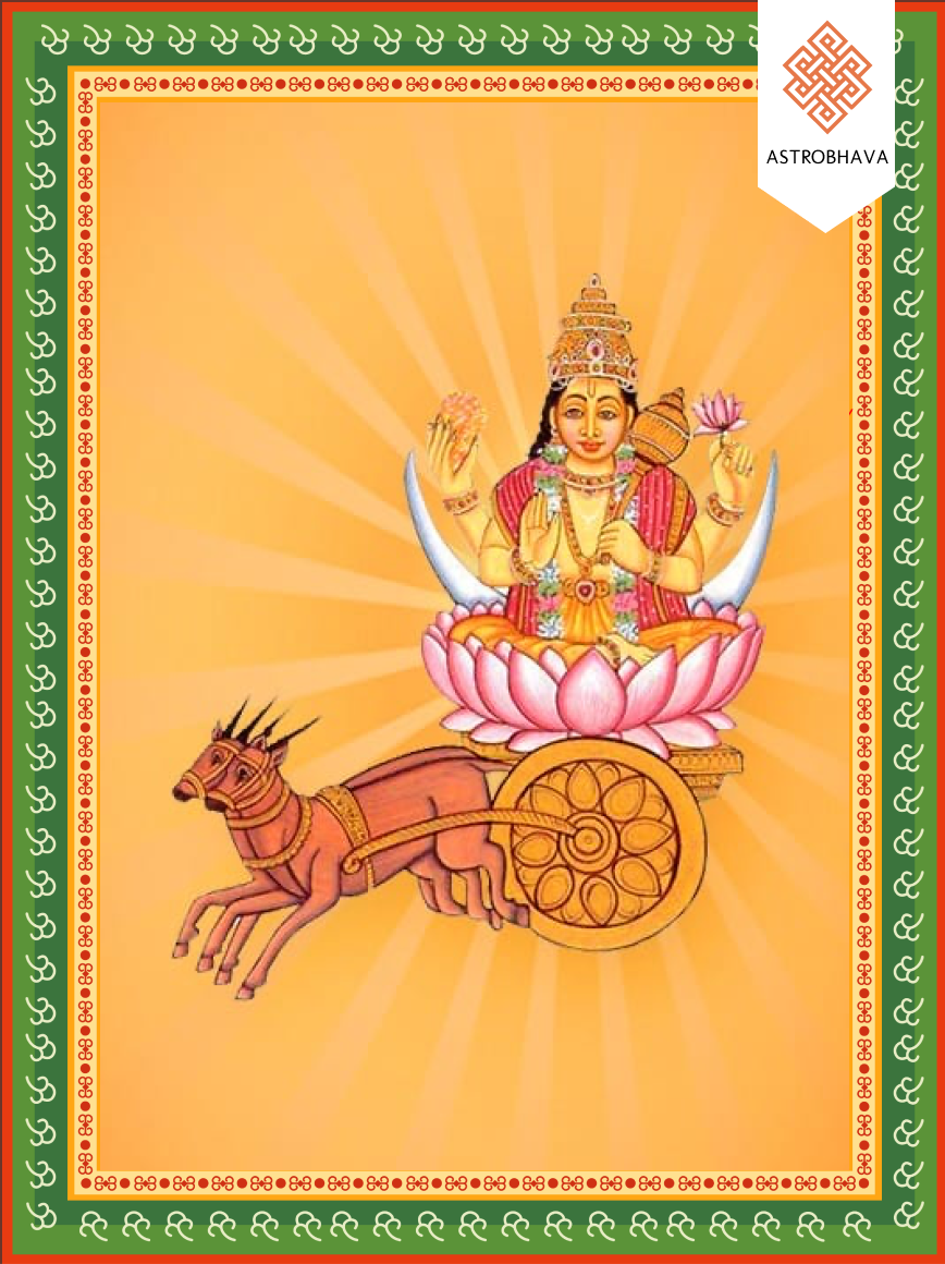 Chandra Mantra: Powerful Chant for Mental Peace, Emotional Balance & Inner Stability