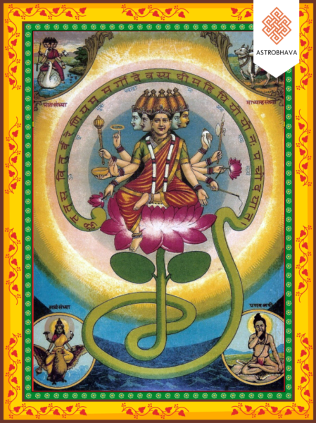 Gayathri Mantra: Powerful Chant for Wisdom, Spiritual Growth & Divine Enlightenment