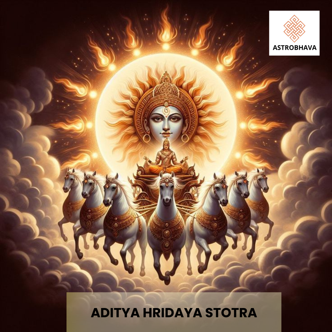 Aditya Hridaya Stotra