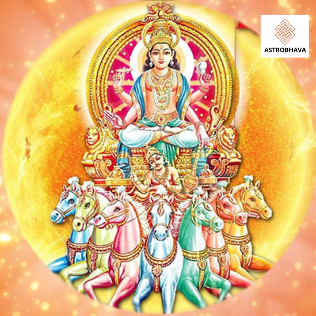 Ratha Saptami 2025 Date, Puja Time, Rituals, and Benefits