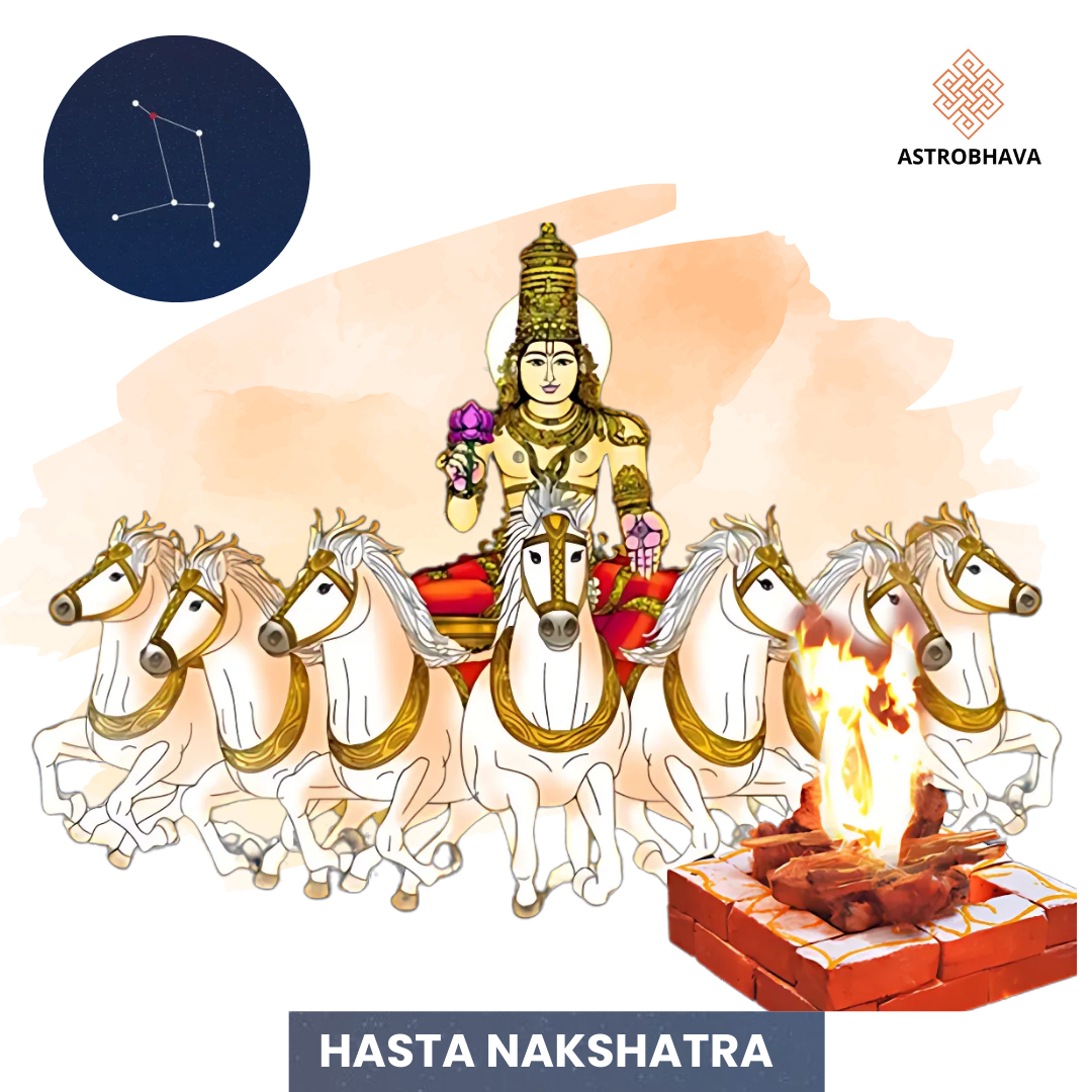 Hasta Nakshatra