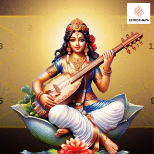 Saraswati Yoga