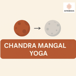 Chandra Mangal Yoga