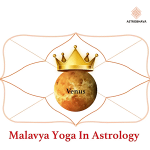 Malavya Yoga