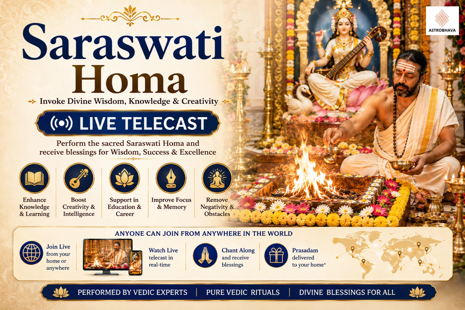 Saraswati Yoga