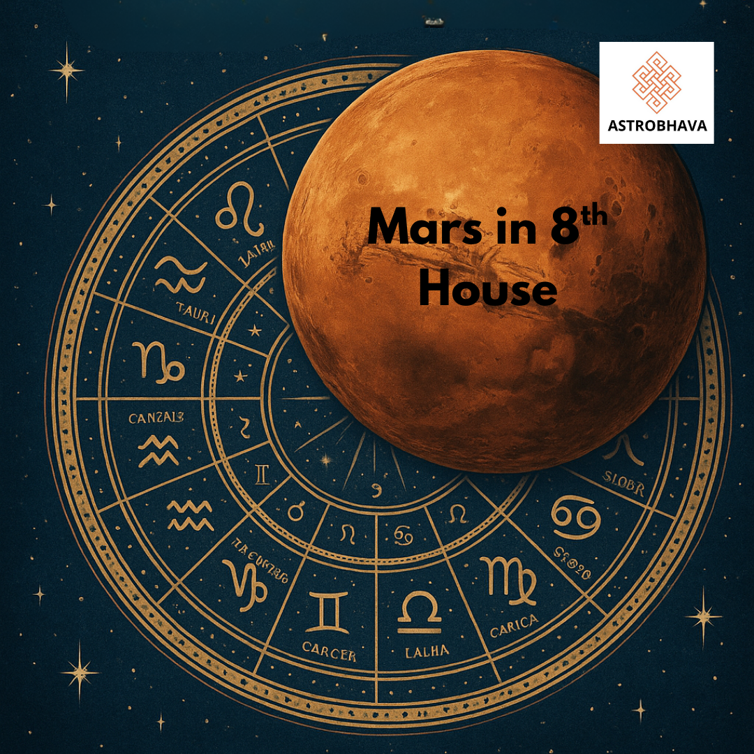 Mars in the 8th House