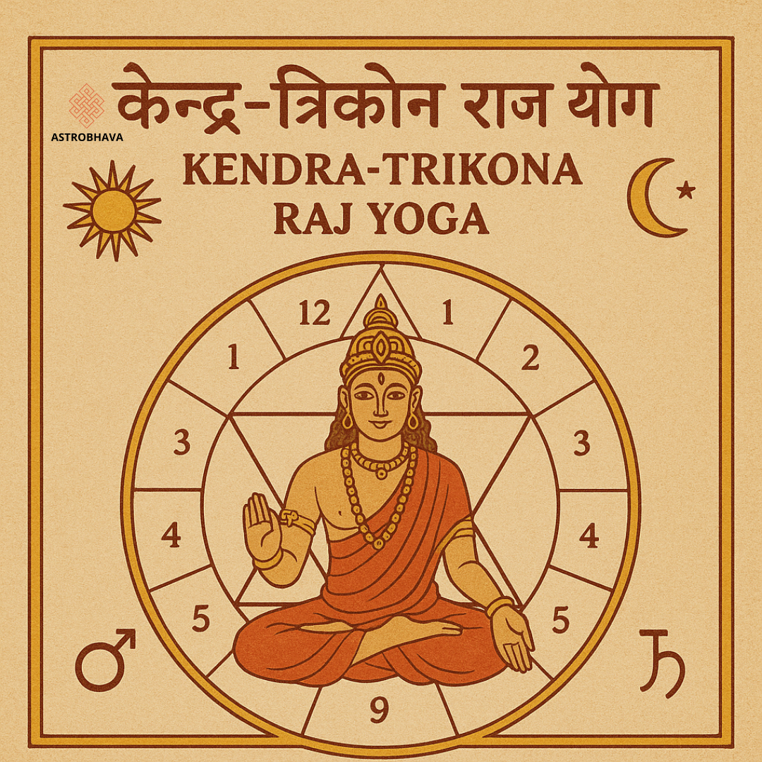 Kendra-Trikona Raj Yoga