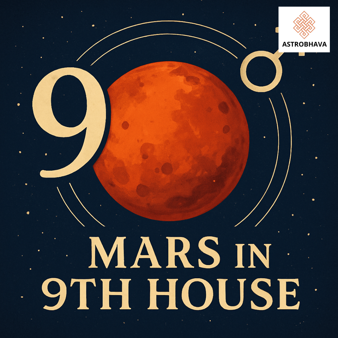 Mars in 9th House