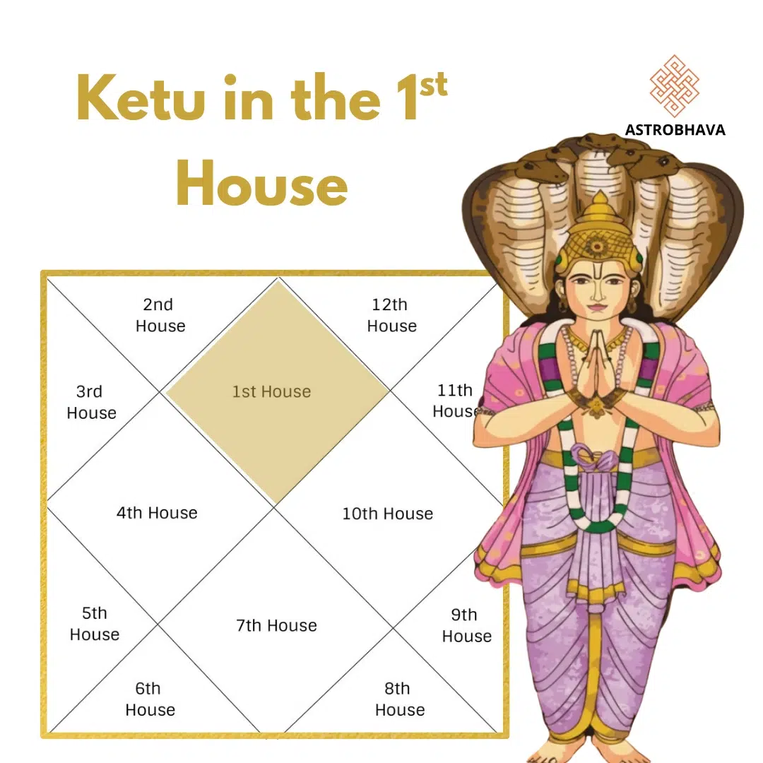 Ketu in the 1st House