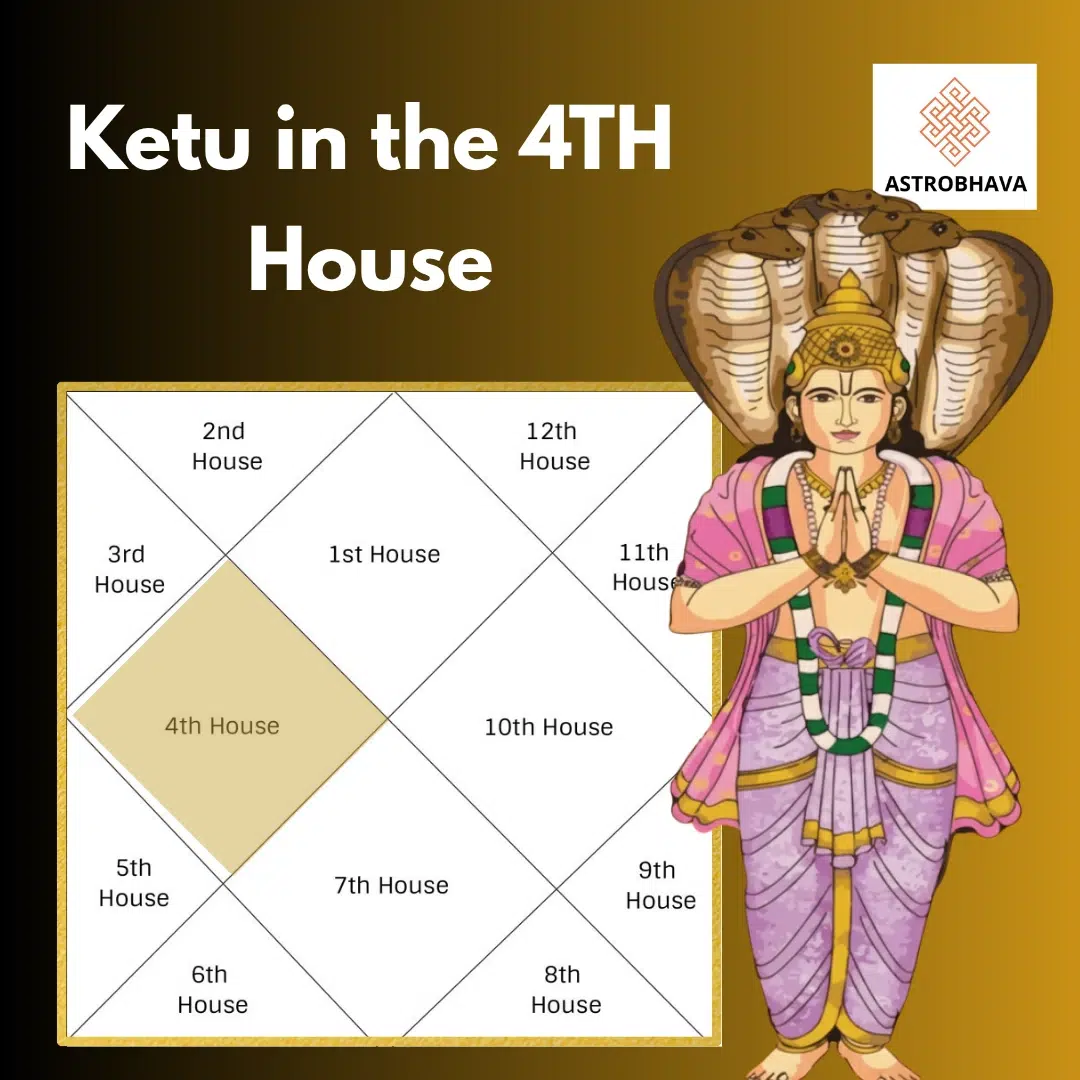 Ketu in 4th House