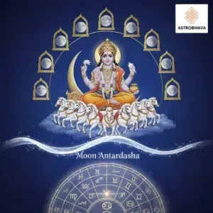 Moon Antardasha
