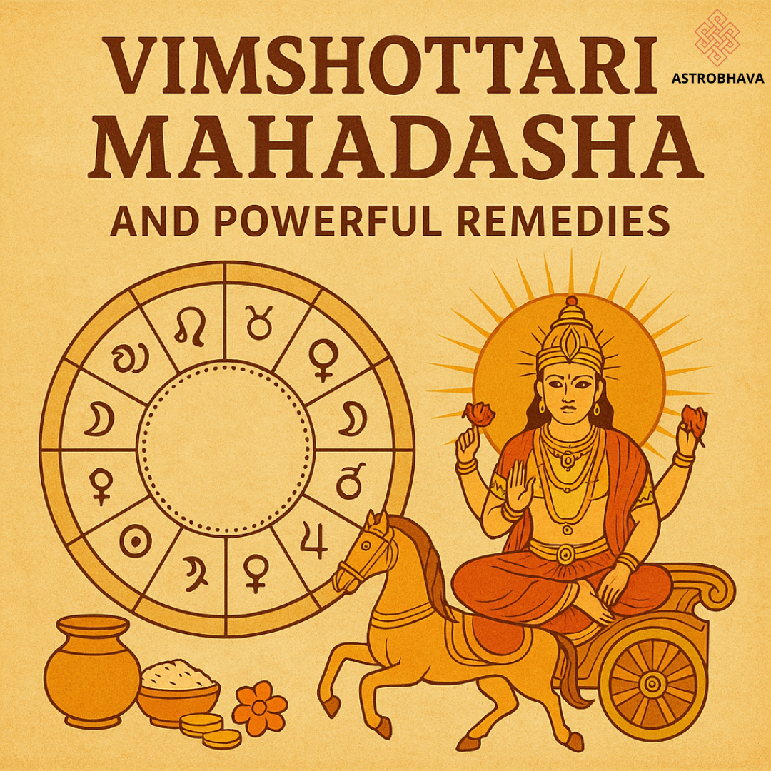 Vimshottari Mahadasha