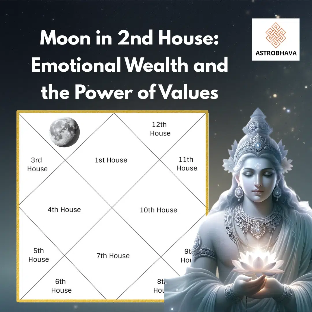 Moon in 2nd House