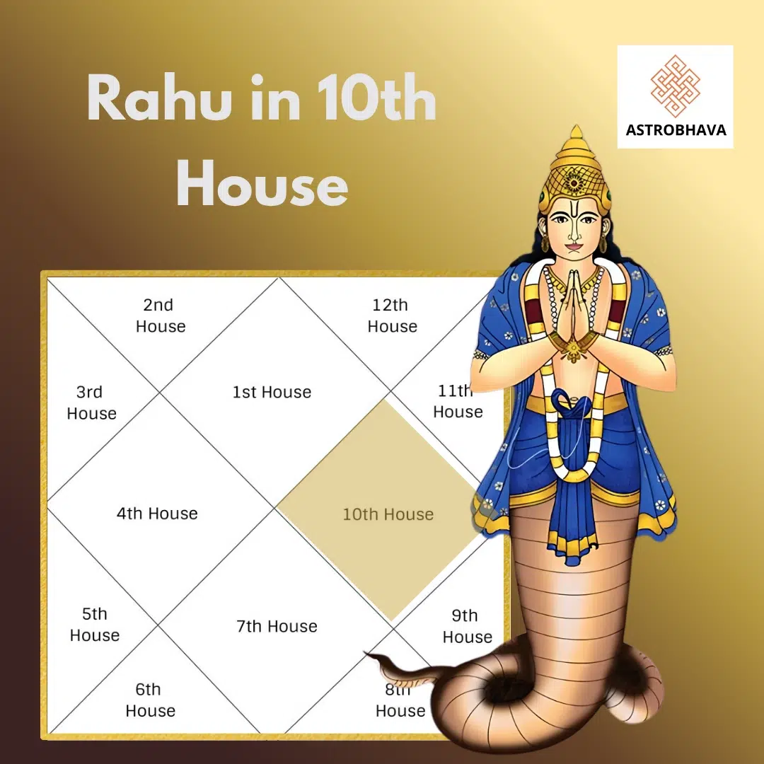 Rahu in 10th House