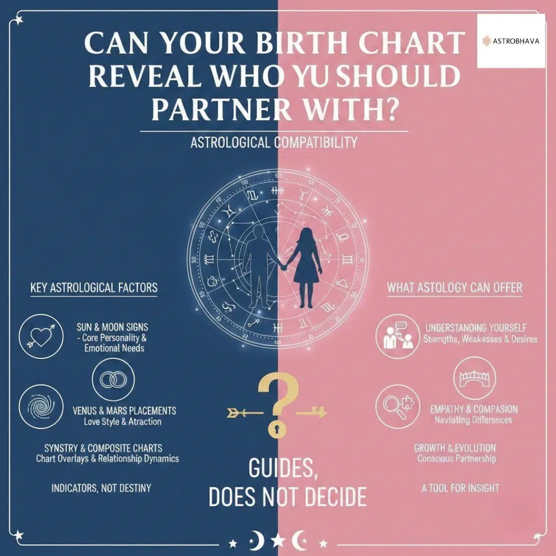 Business Partnership Astrology Success Guide | AstroBhava