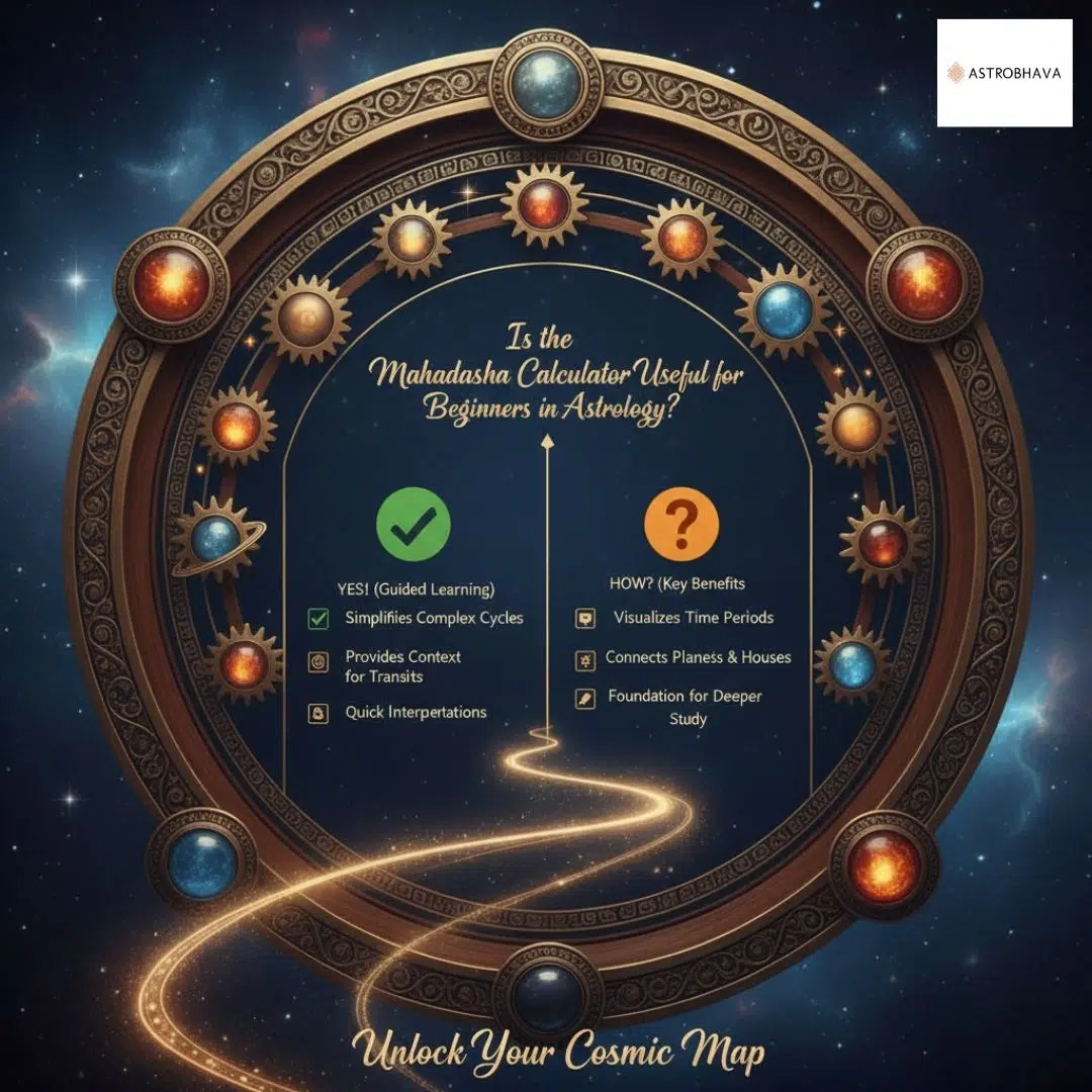 Mahadasha Calculator, astrology calculator, dasha period calculator, vedic astrology tools, planetary dasha calculator, online astrology tool, Mahadasha prediction, Insightful Trade