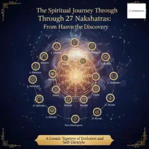 27 Nakshatras Ultimate Guide for Success | Insightful Trade