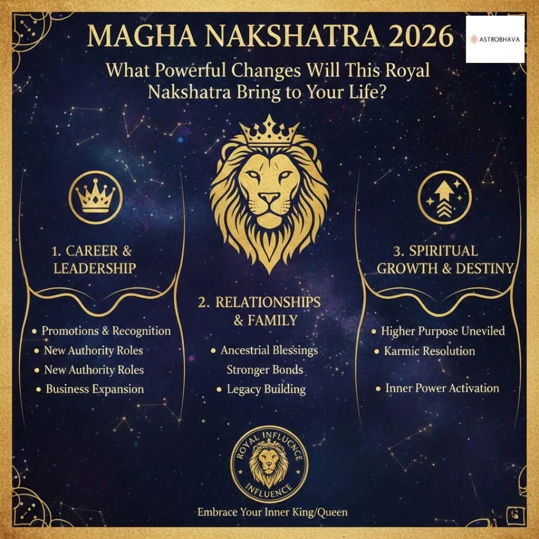 Magha Nakshatra 2026: Powerful Positive Changes Ahead