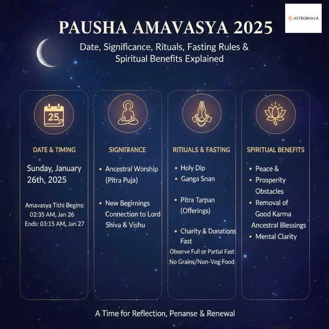 Pausha Amavasya 2025: Powerful Guide to Sacred Rituals | astrobhava