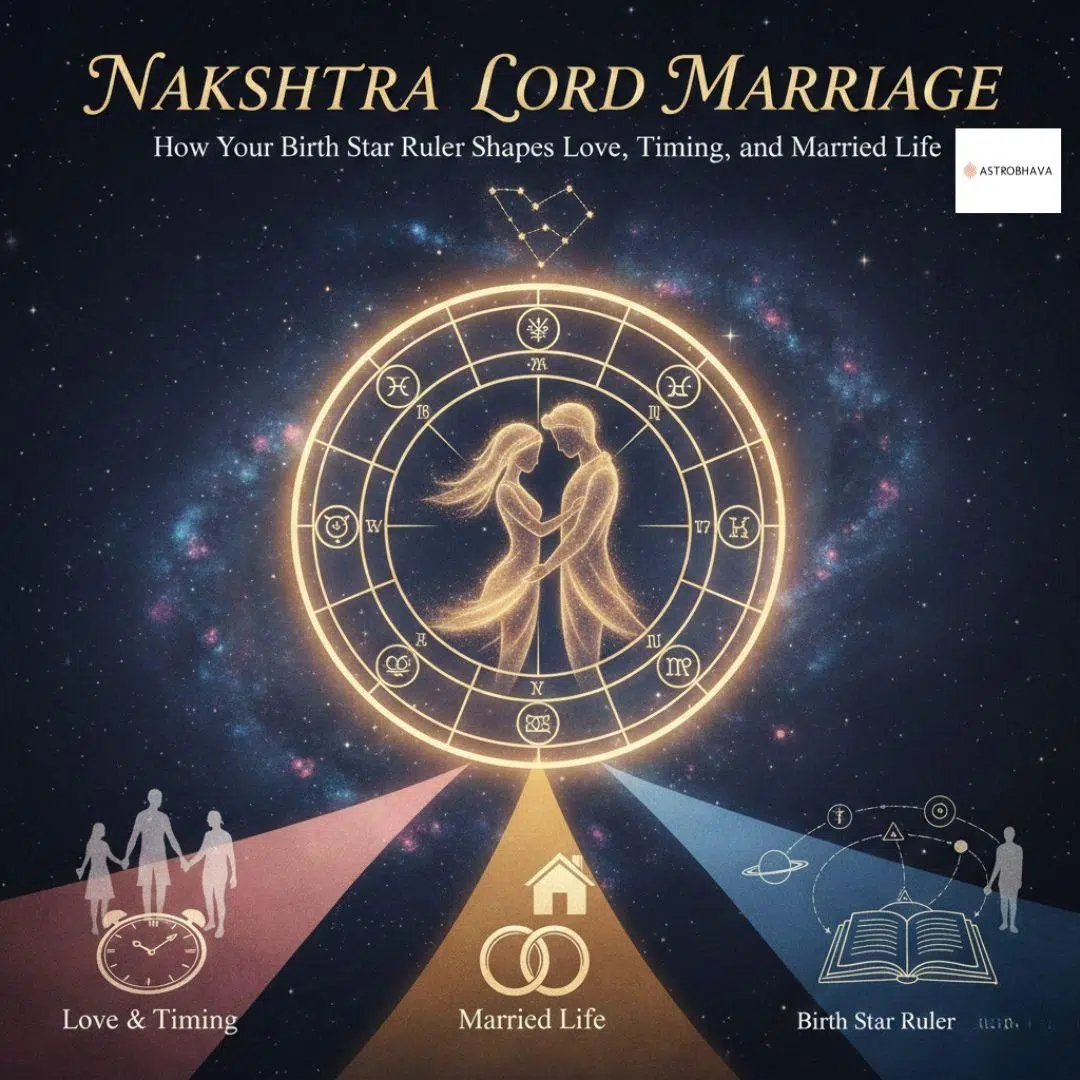 Nakshatra Lord Marriage: Powerful Guide to Happy Love | AstroBhava