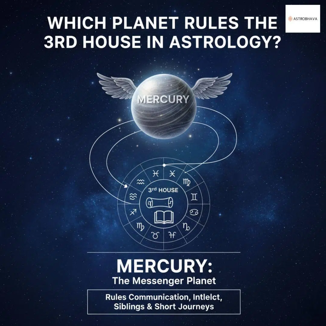 3rd House in Astrology: Powerful Insights by AstroBhava