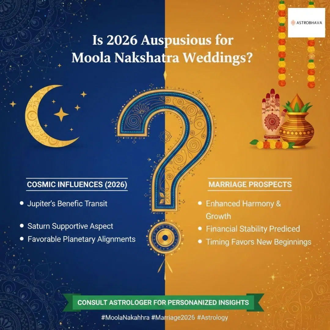 Moola Nakshatra 2026: Powerful & Positive Year Insights | Astrobhava