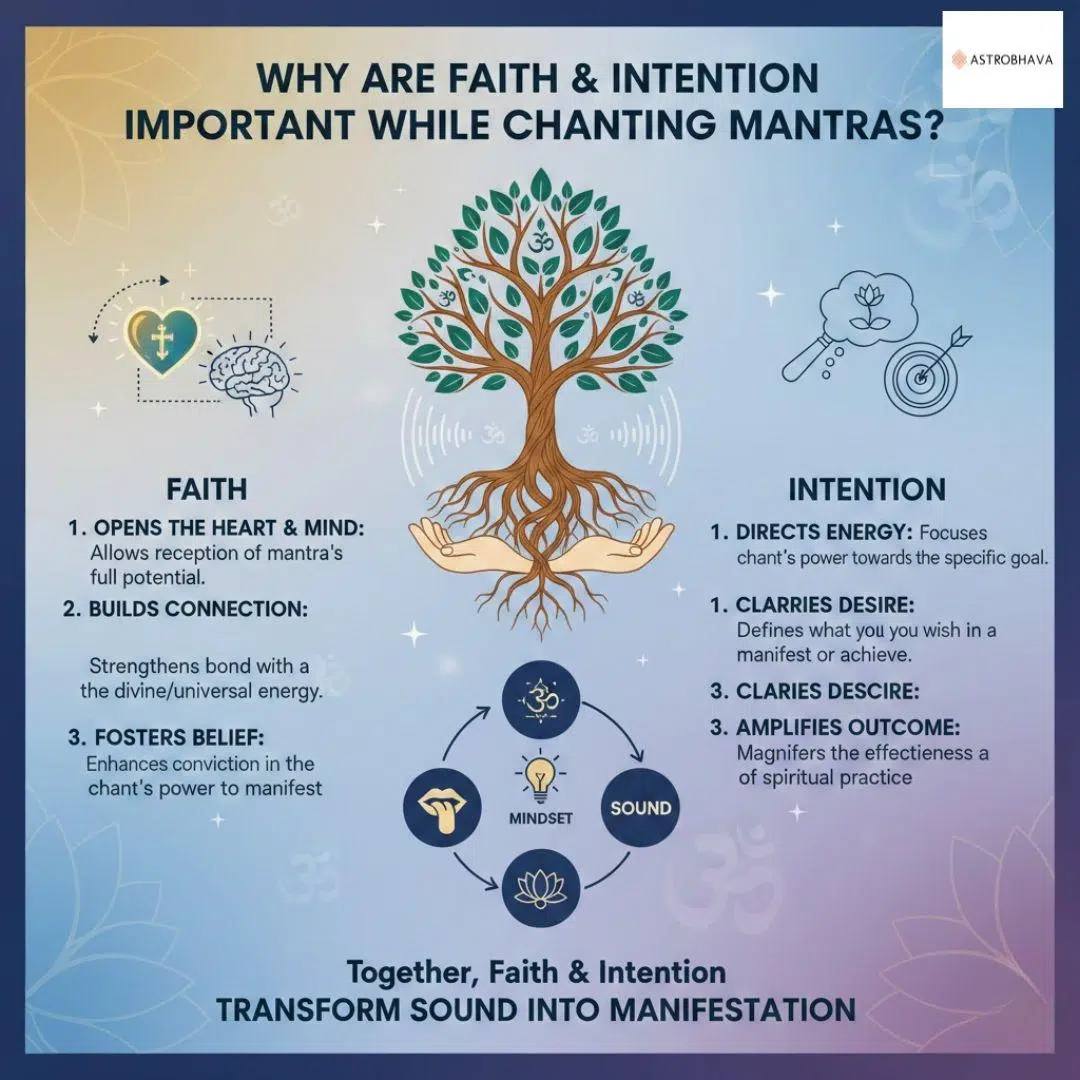 Negative Energy Mantra 2026: Powerful Peaceful Guide