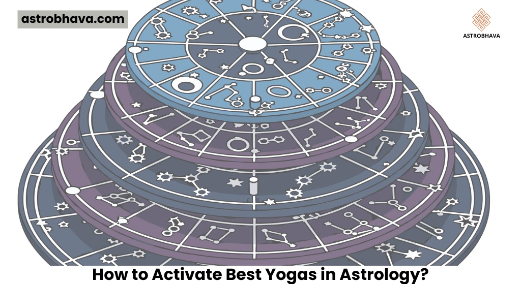 Best Yogas in Astrology