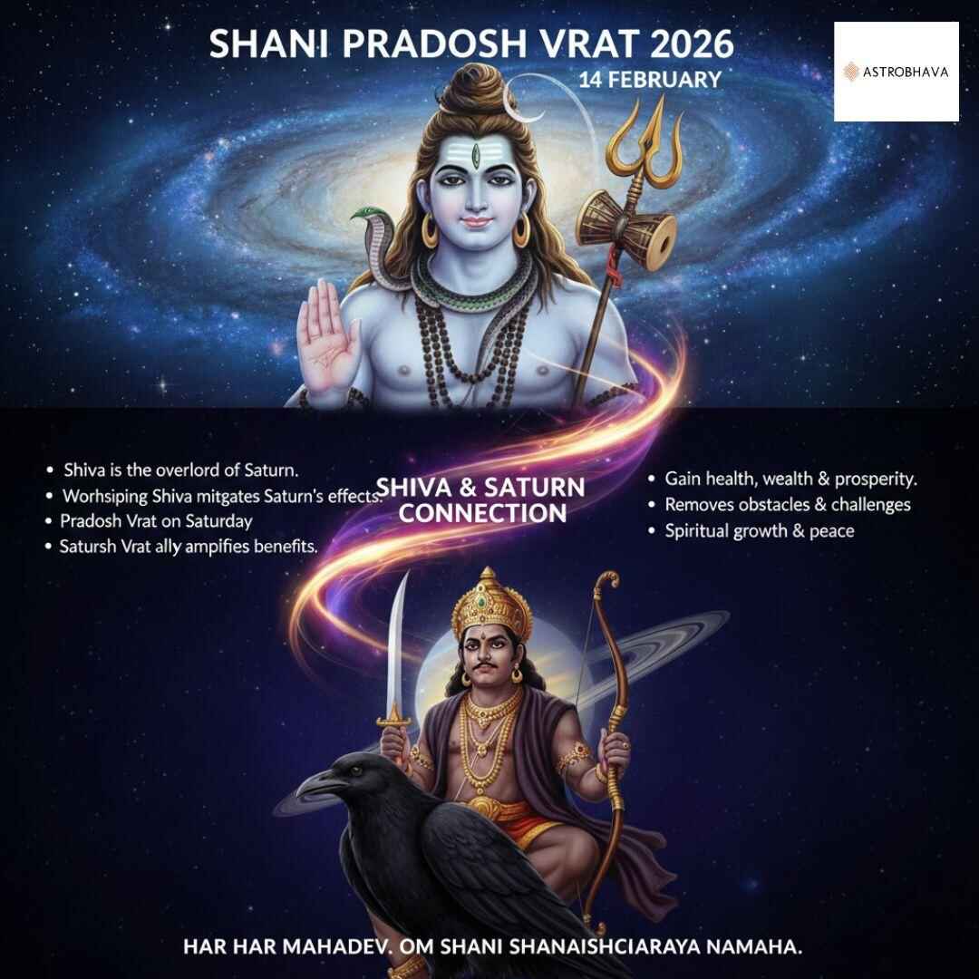Shani Pradosh Vrat 2026: Sacred Timings, Puja Vidhi & Remedies