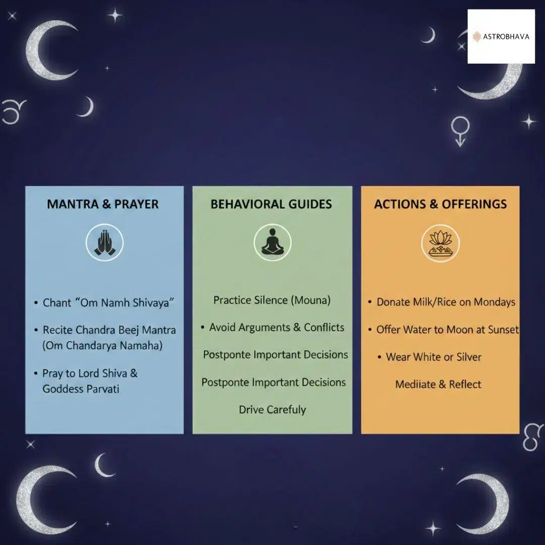 Remedies for Chandrashtama 2026: Calm the Mind on Moon Days Guide Now