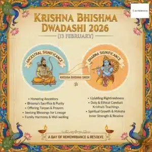 Bhishma Dwadashi 2026 – Date, Puja, Pitru Tarpan Auspicious Guide | AstroBhava