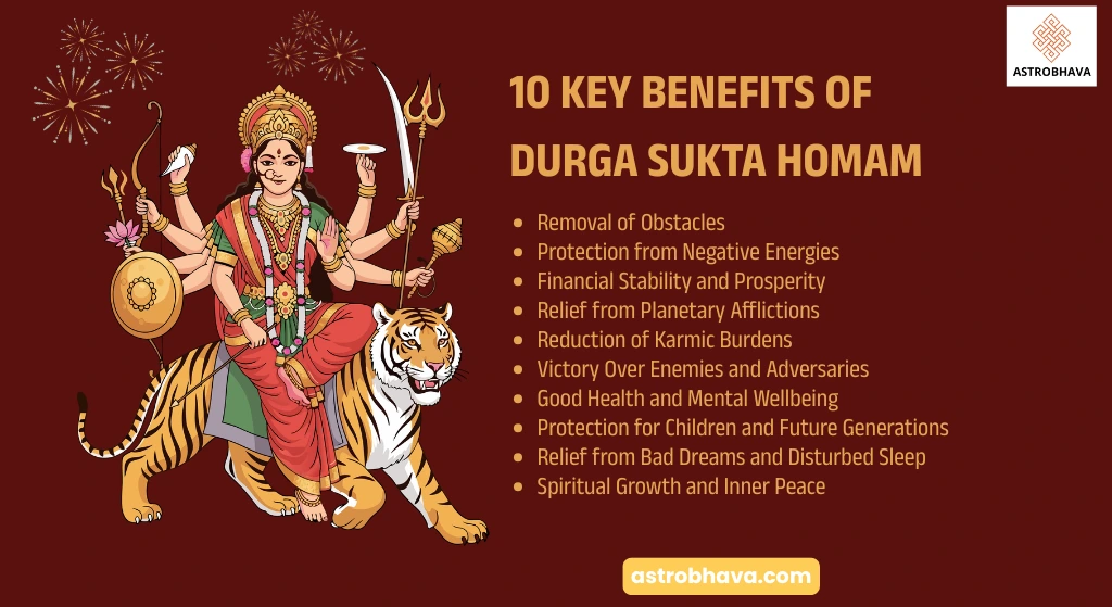 Durga Sukta Homam