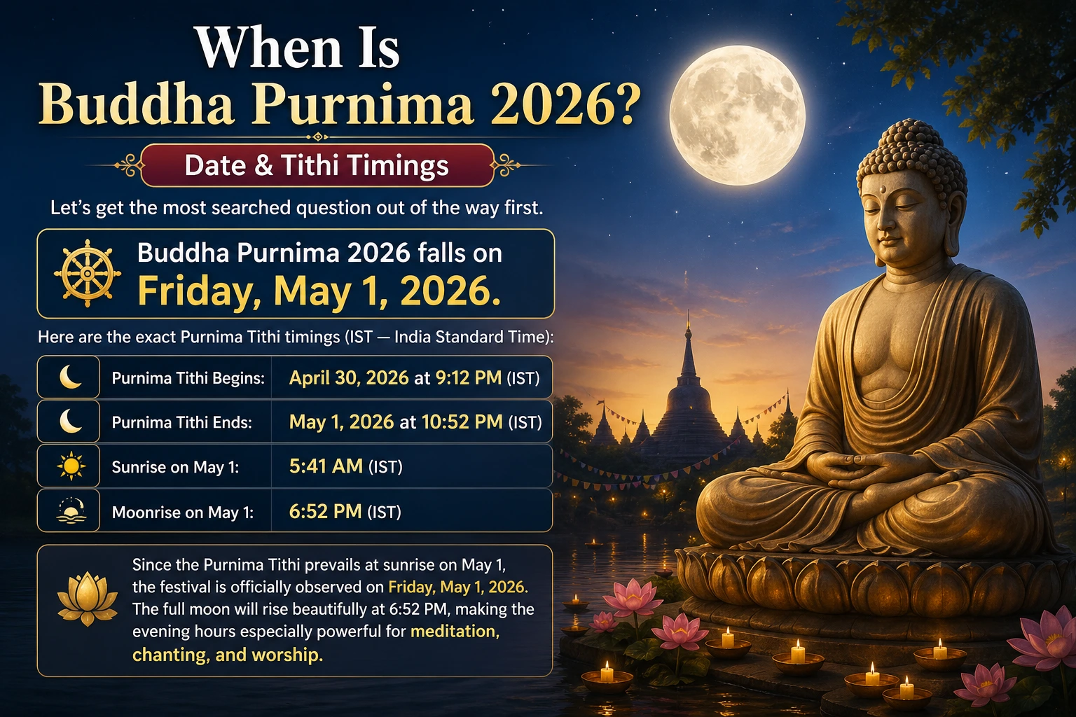 2026 Buddha Purnima