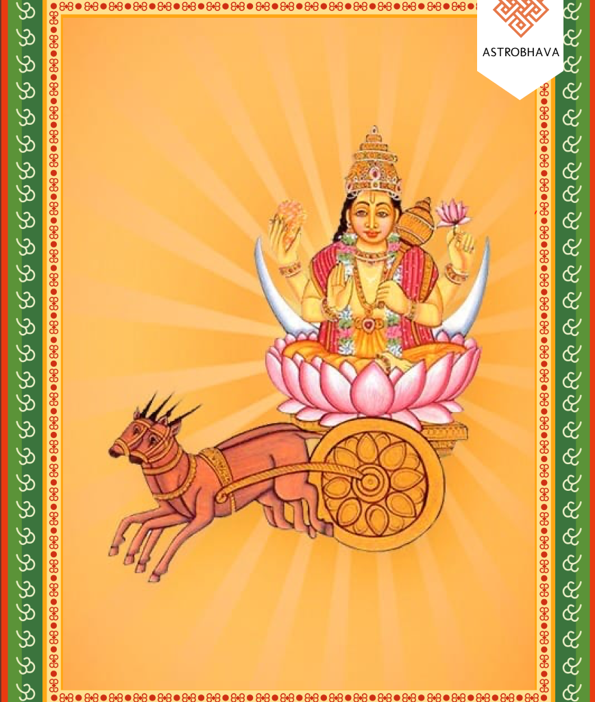 Chandra Japa: Invoke Moon God for Peace, Emotional Balance, Mental Clarity & Prosperity