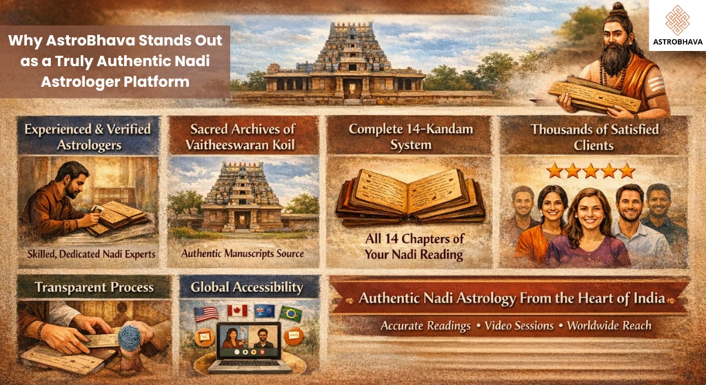 Authentic Nadi Astrologer