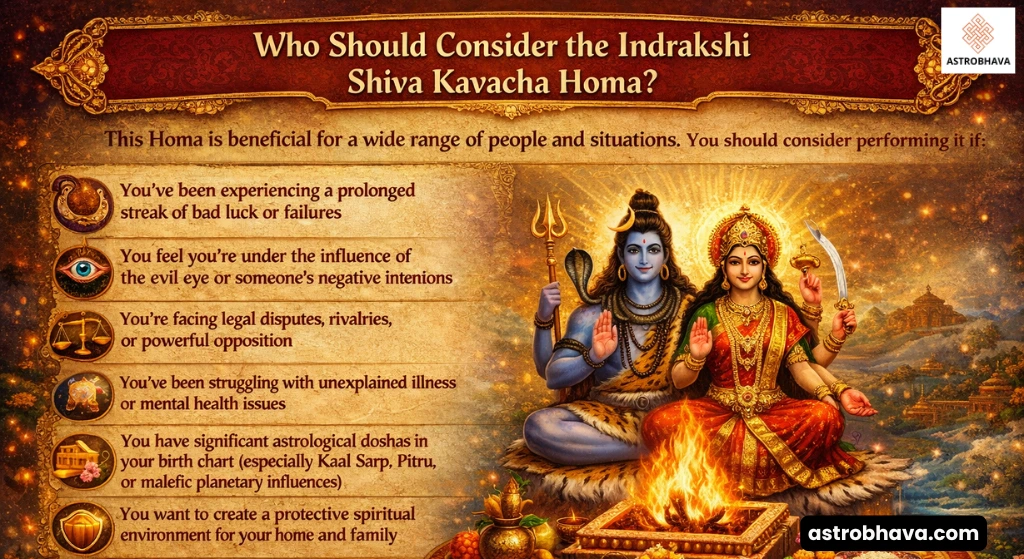 Indrakshi Shiva Kavacha