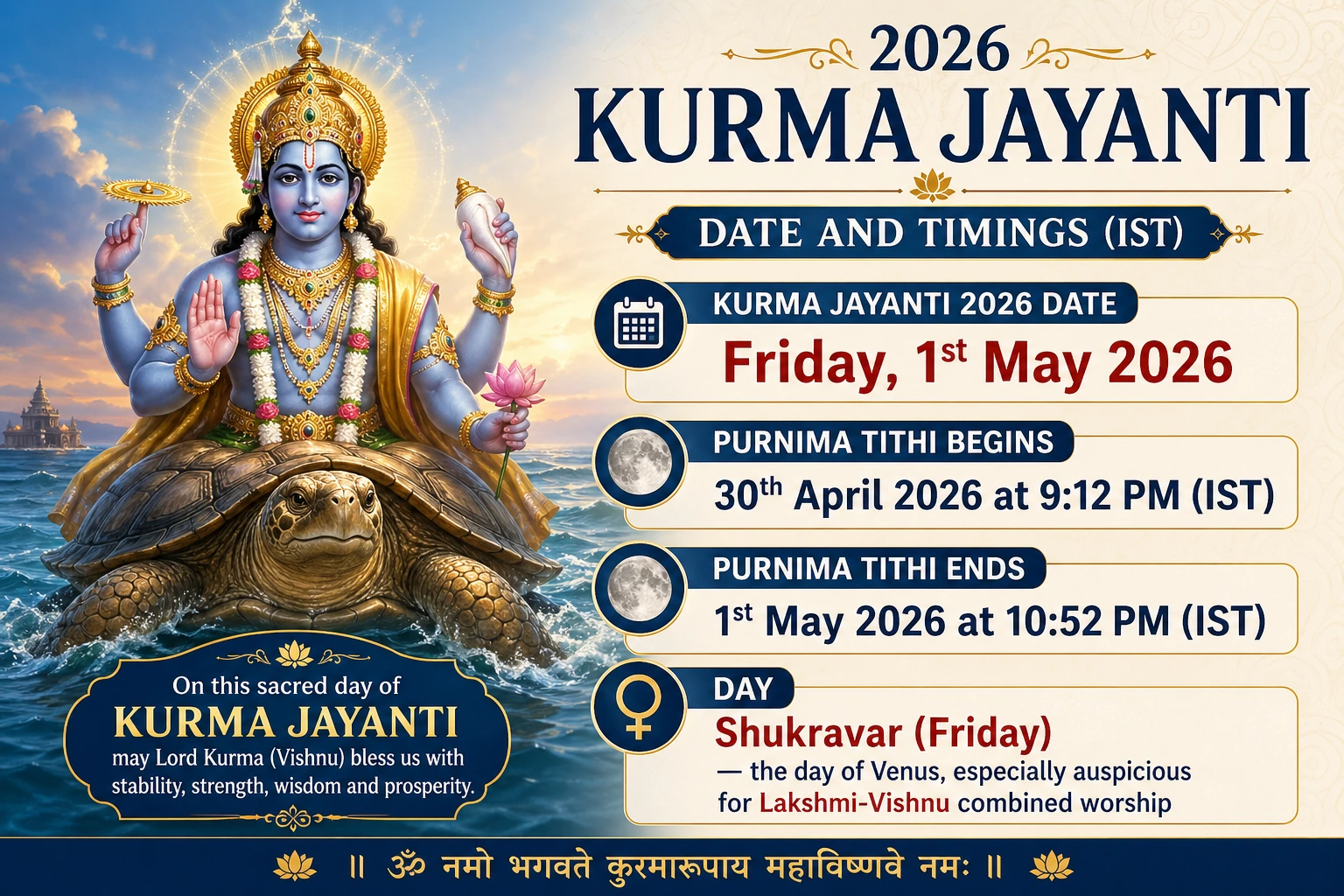 2026 Kurma Jayanti