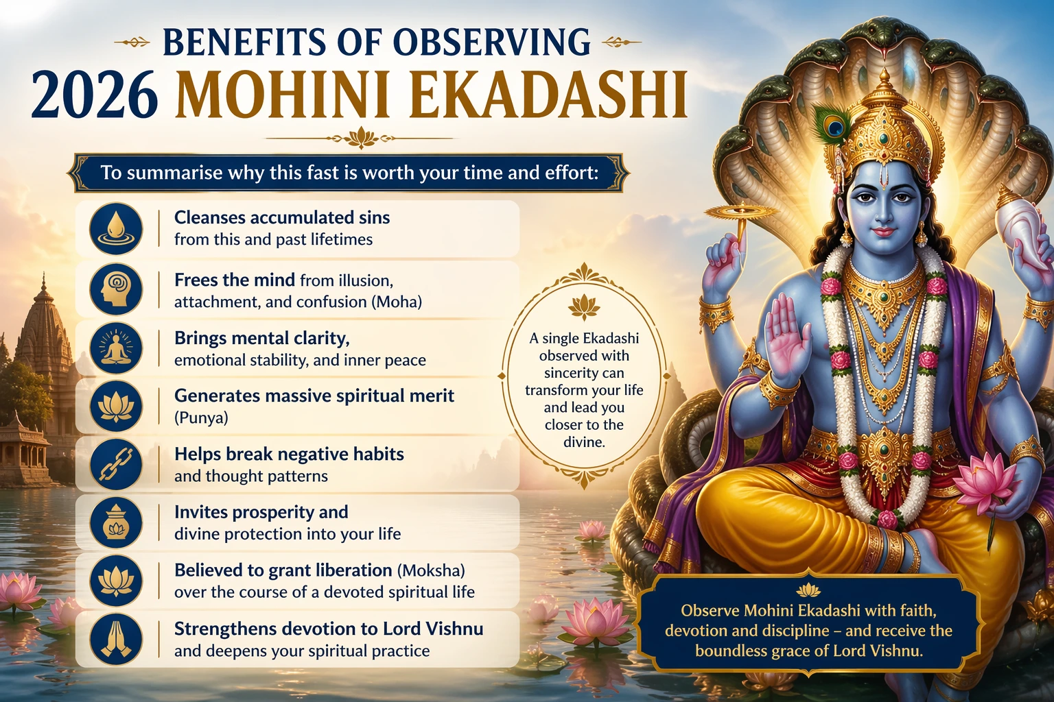 2026 Mohini Ekadashi
