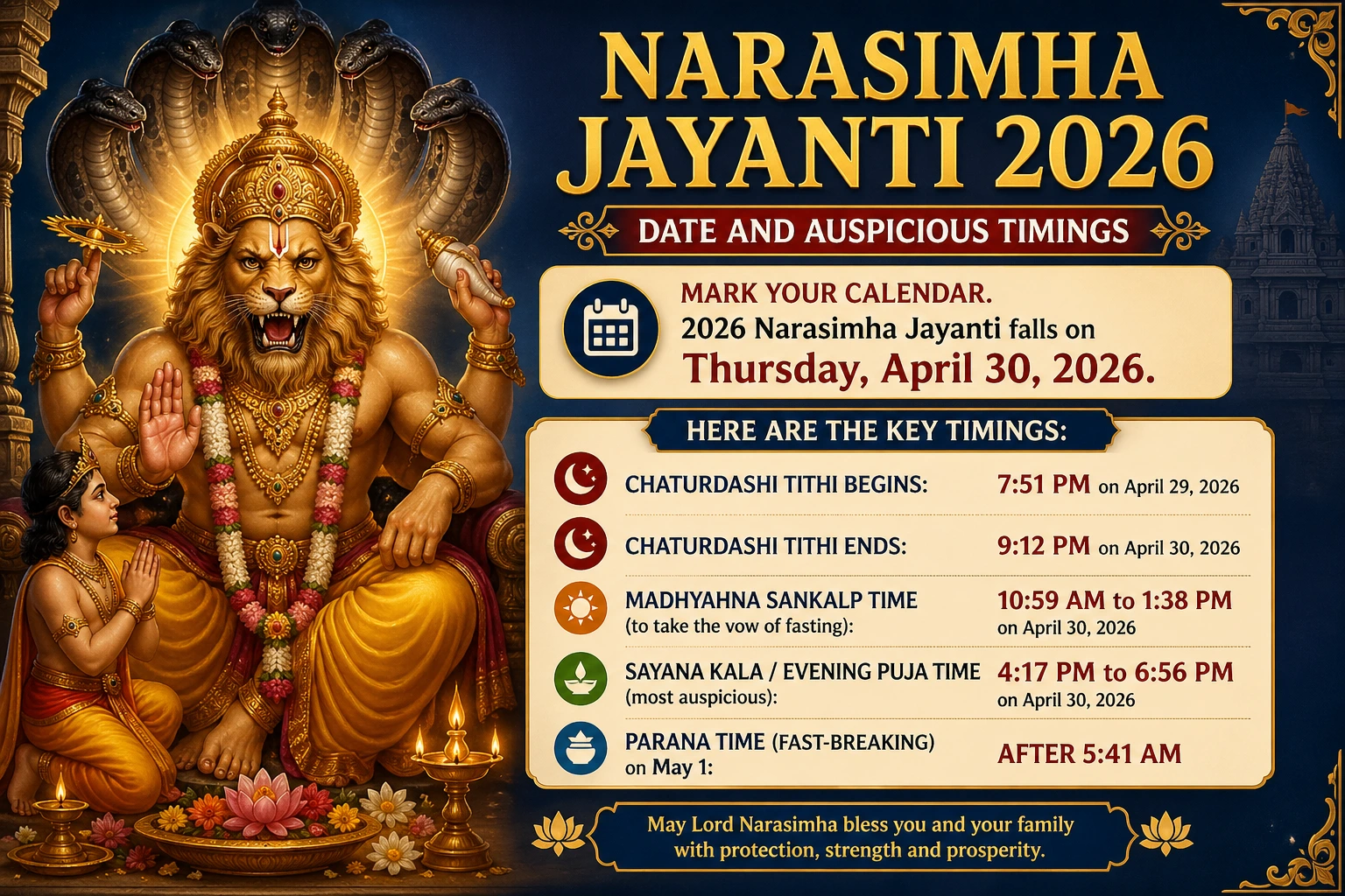 2026 Narasimha Jayanti