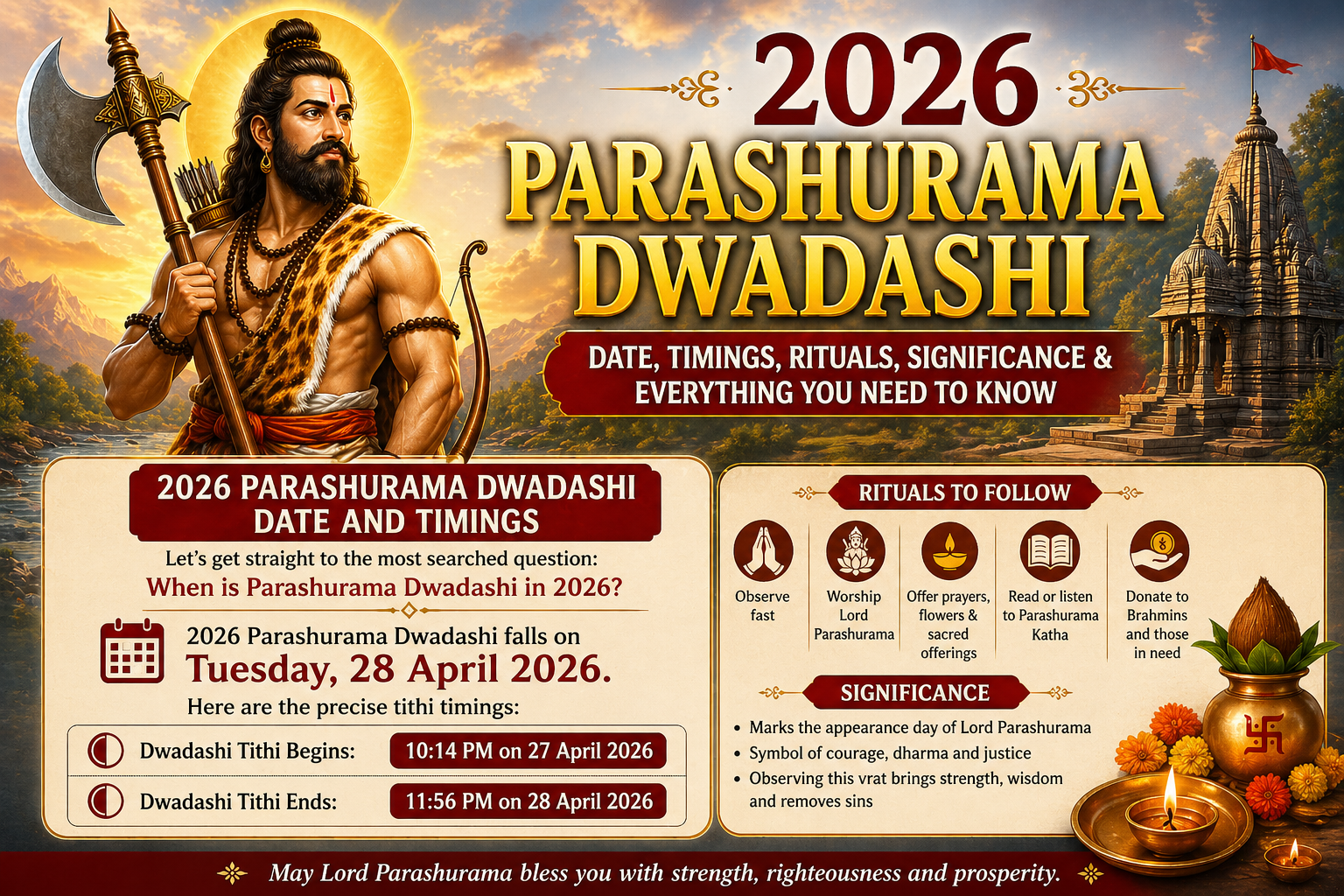 2026 Parashurama Dwadashi