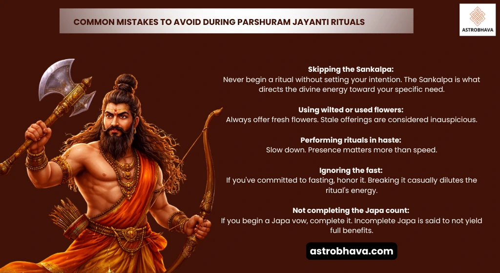 Parshuram Jayanti