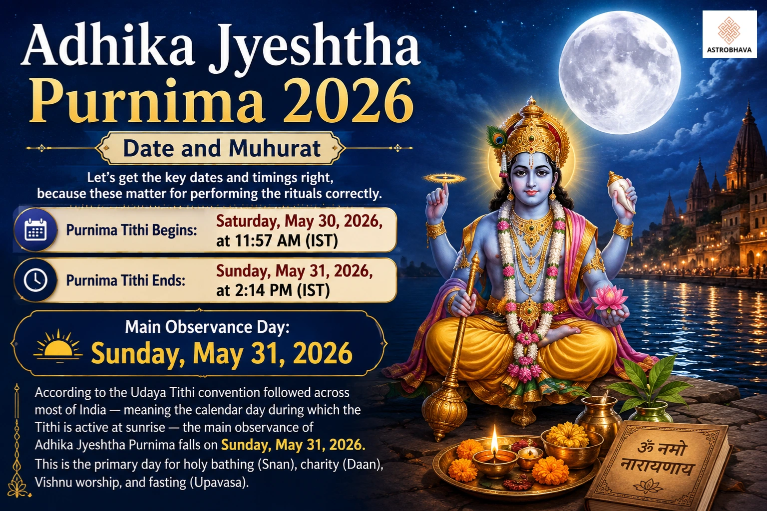 Adhika Jyeshtha Purnima 2026